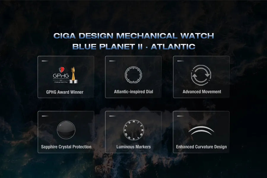 CIGA design Blue Planet II Atlantic