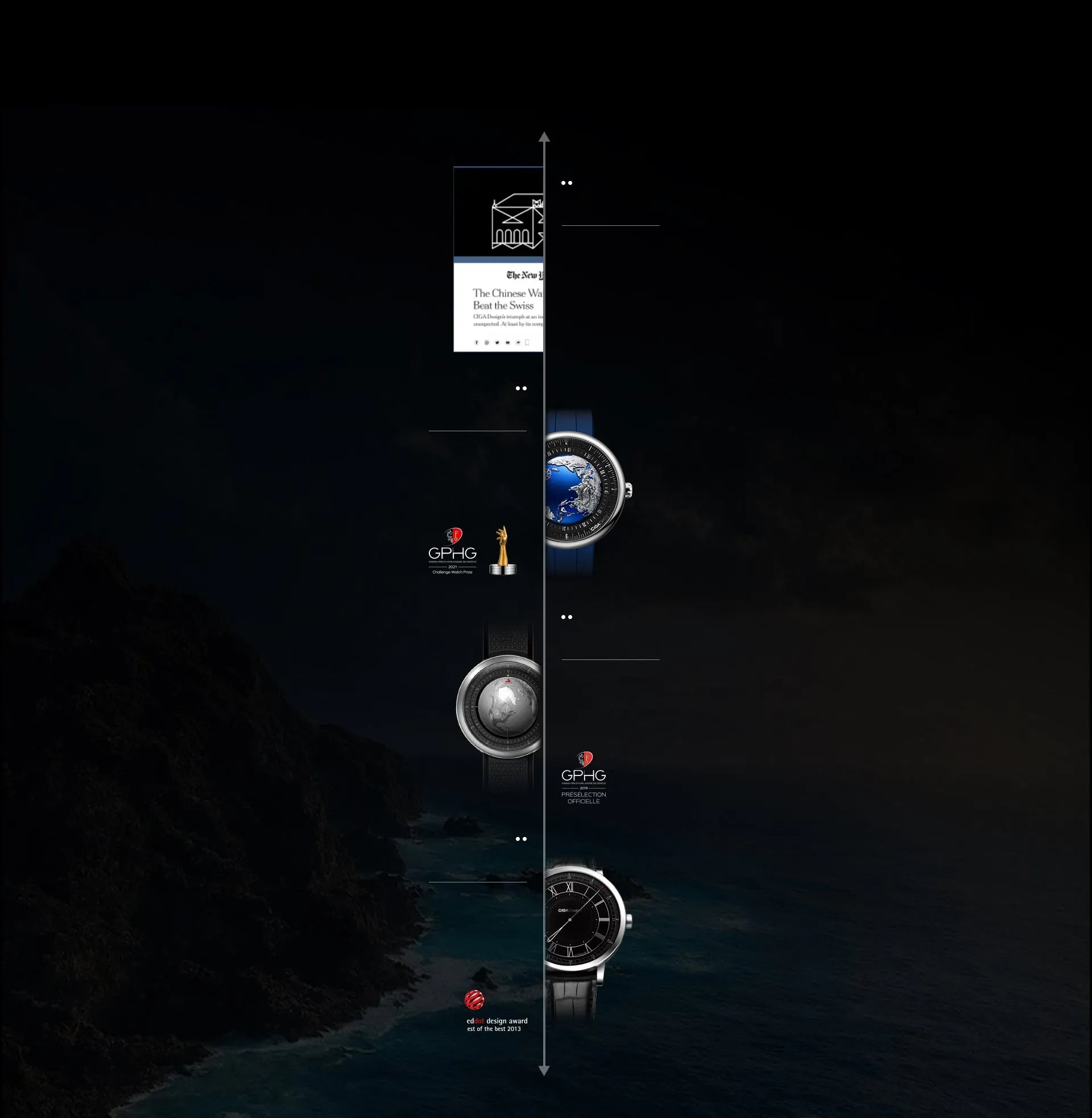 Uma década do Blue Planet