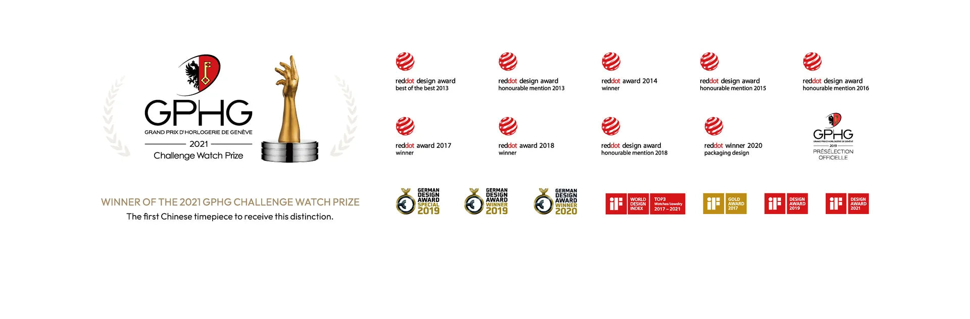 Prêmios da CIGA design: GPHG, Red Dot, iF e German Design Award