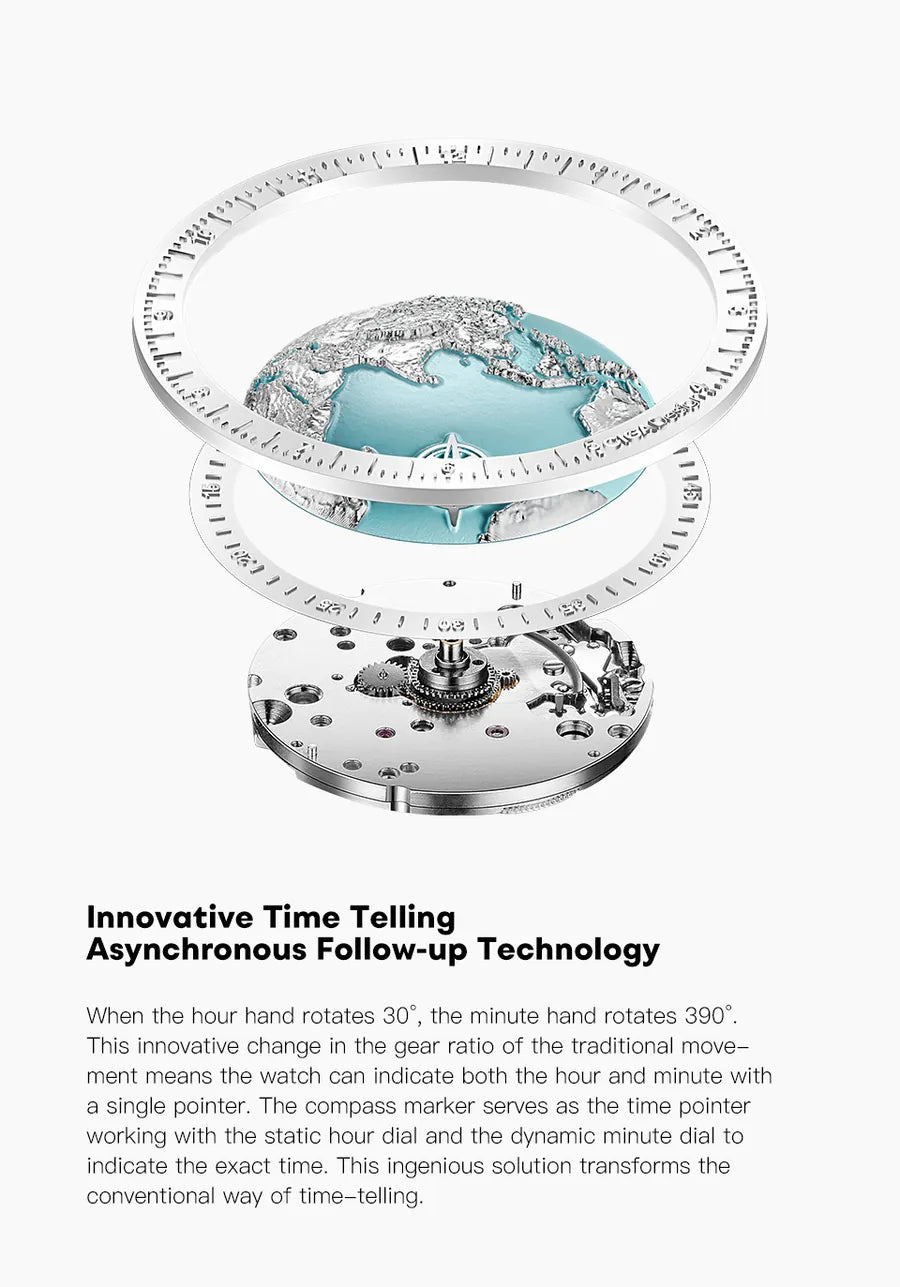 Tecnologia Asynchronous-Follow