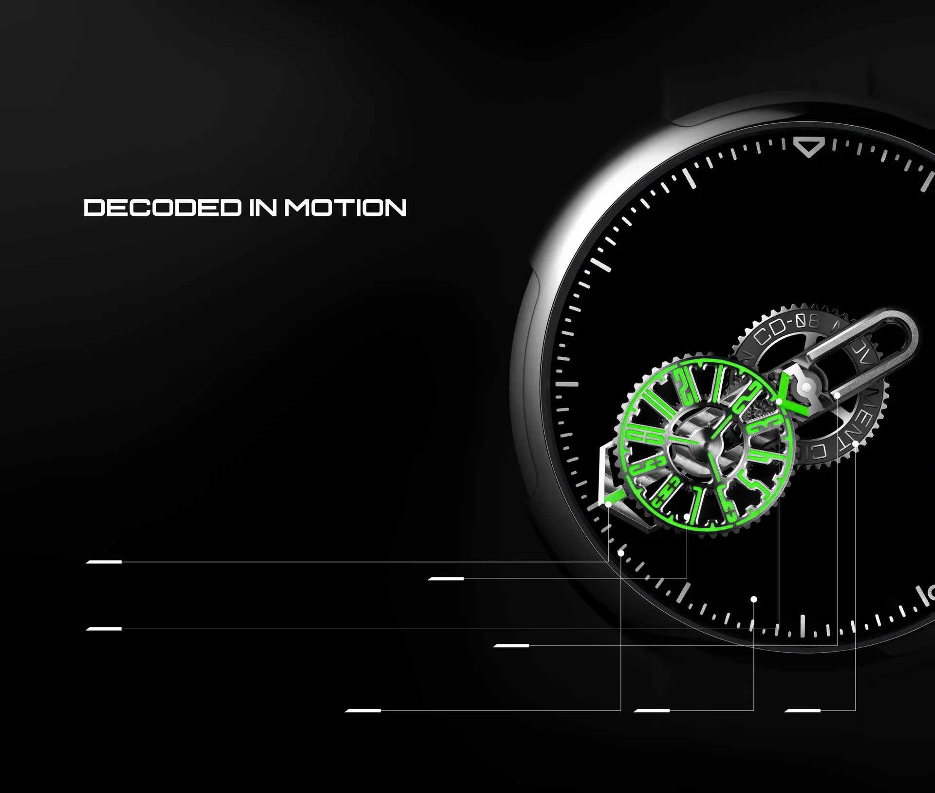Decodificado em movimento — mostrador do Time Cipher