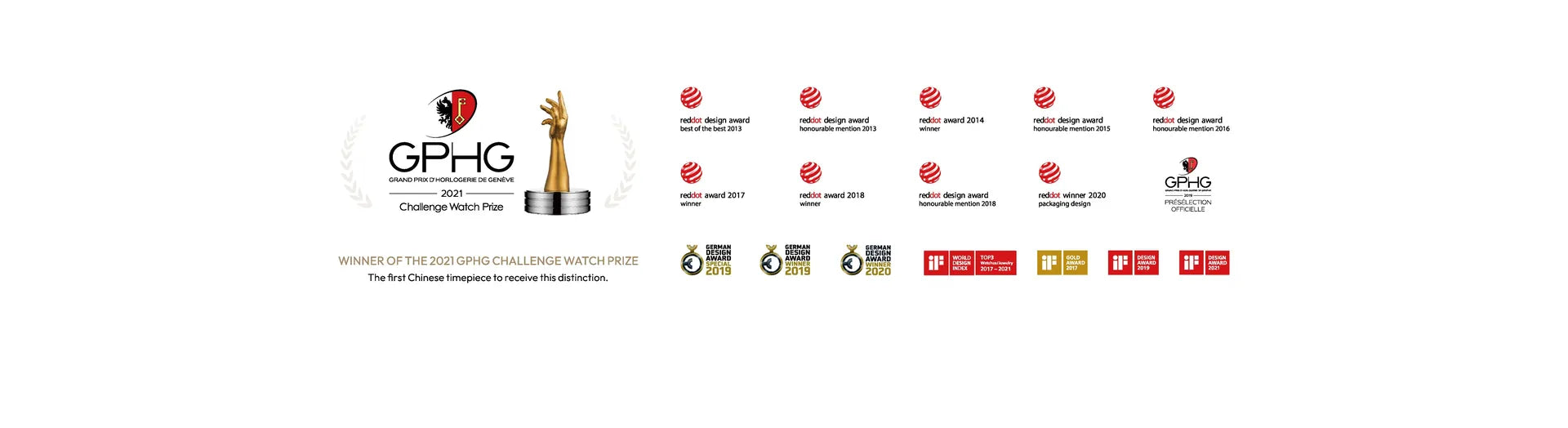 Prêmios da CIGA design: GPHG, Red Dot, iF e German Design Award